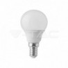 Iluminação LED | Loja Online Especializada Leds | Virtualleds Portugal