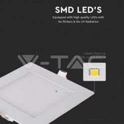 Iluminação LED | Loja Online Especializada Leds | Virtualleds Portugal