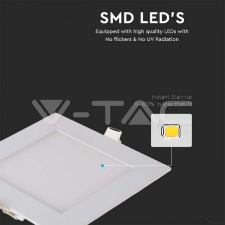 Iluminação LED | Loja Online Especializada Leds | Virtualleds Portugal