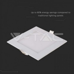 Iluminação LED | Loja Online Especializada Leds | Virtualleds Portugal