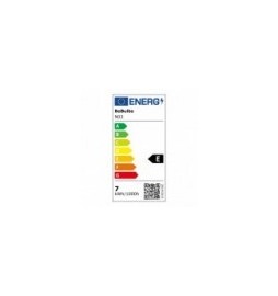 Iluminação LED | Loja Online Especializada Leds | Virtualleds Portugal