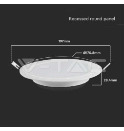 Iluminação LED | Loja Online Especializada Leds | Virtualleds Portugal