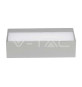 Iluminação LED | Loja Online Especializada Leds | Virtualleds Portugal