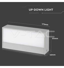 Iluminação LED | Loja Online Especializada Leds | Virtualleds Portugal