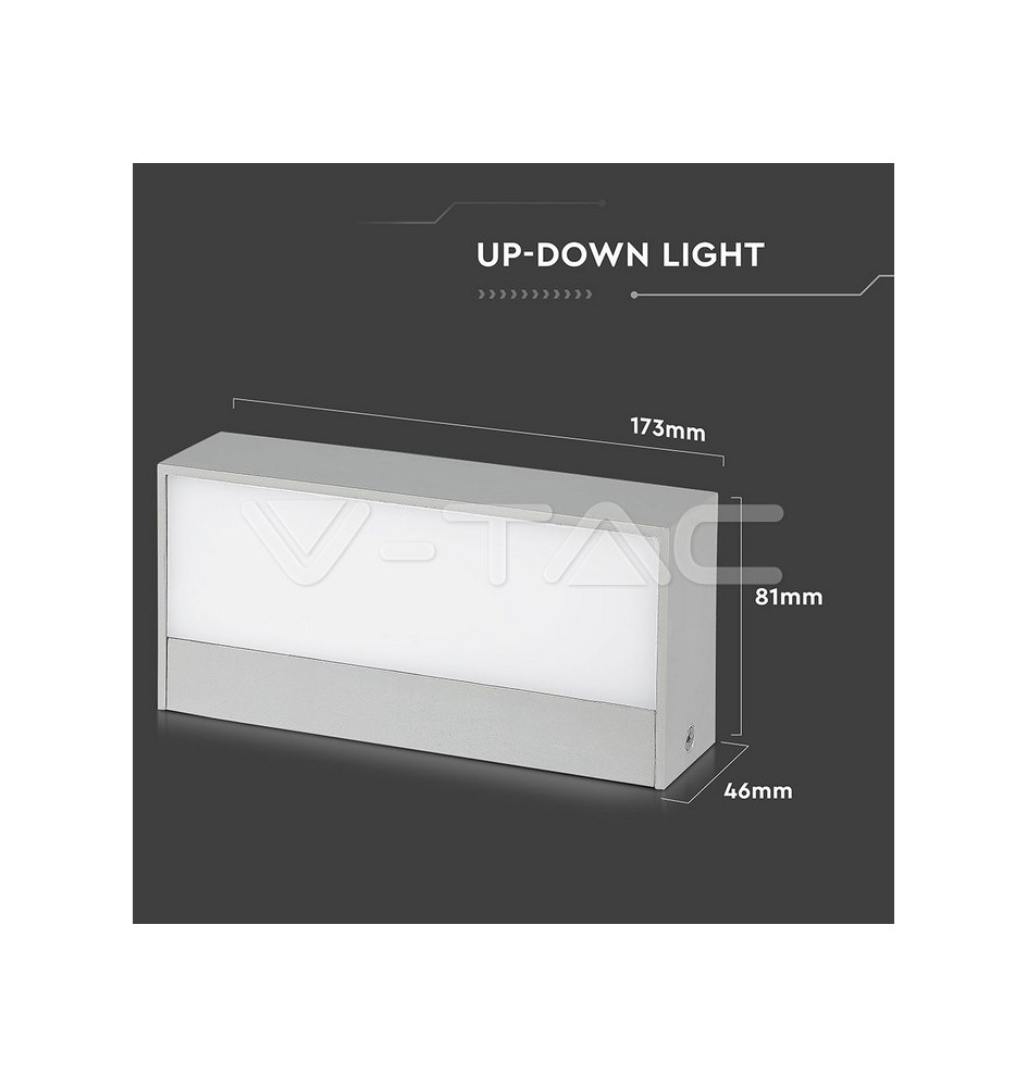Iluminação LED | Loja Online Especializada Leds | Virtualleds Portugal