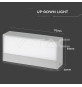 Iluminação LED | Loja Online Especializada Leds | Virtualleds Portugal