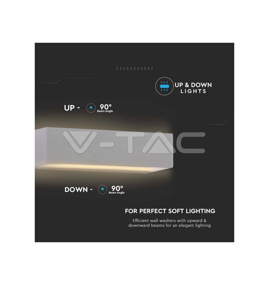 Iluminação LED | Loja Online Especializada Leds | Virtualleds Portugal