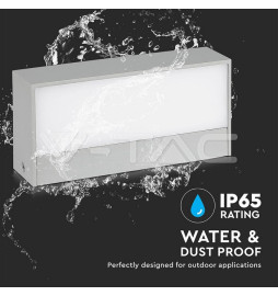 Iluminação LED | Loja Online Especializada Leds | Virtualleds Portugal