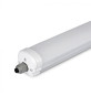 Iluminação LED | Loja Online Especializada Leds | Virtualleds Portugal