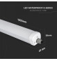Iluminação LED | Loja Online Especializada Leds | Virtualleds Portugal