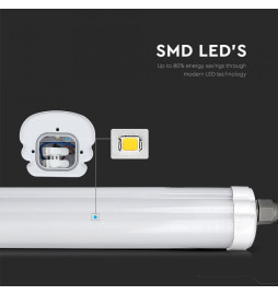 Iluminação LED | Loja Online Especializada Leds | Virtualleds Portugal