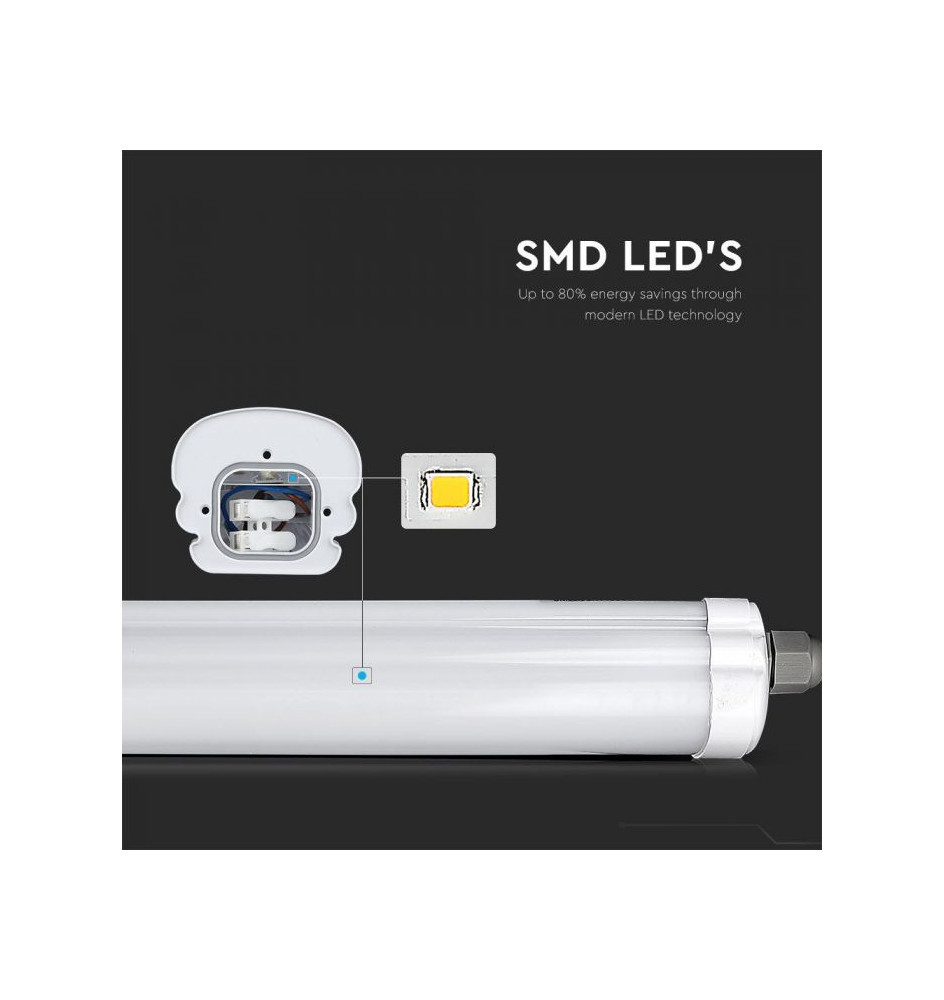 Iluminação LED | Loja Online Especializada Leds | Virtualleds Portugal