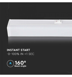 Iluminação LED | Loja Online Especializada Leds | Virtualleds Portugal