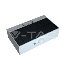 Iluminação LED | Loja Online Especializada Leds | Virtualleds Portugal
