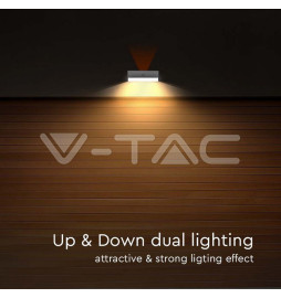 Iluminação LED | Loja Online Especializada Leds | Virtualleds Portugal