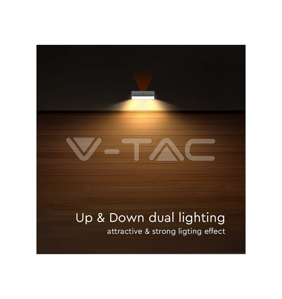 Iluminação LED | Loja Online Especializada Leds | Virtualleds Portugal