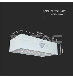 Iluminação LED | Loja Online Especializada Leds | Virtualleds Portugal
