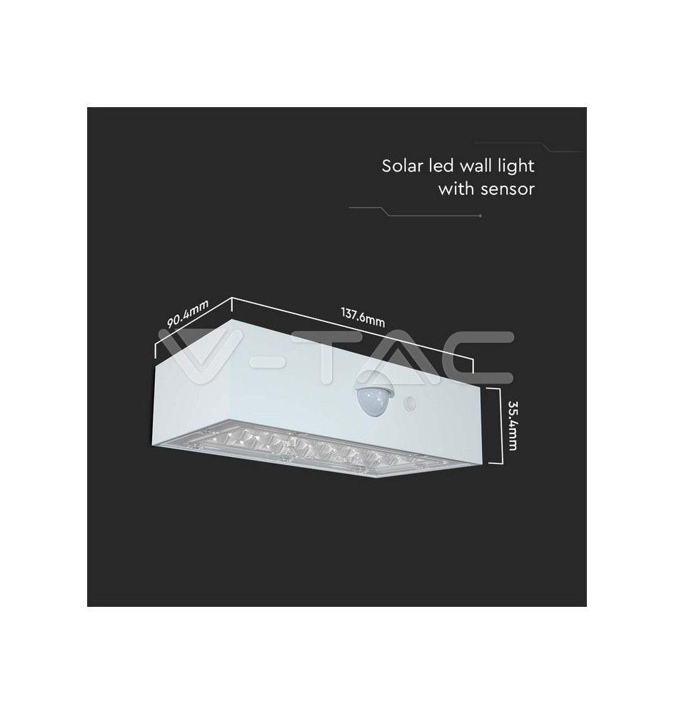 Iluminação LED | Loja Online Especializada Leds | Virtualleds Portugal