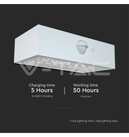 Iluminação LED | Loja Online Especializada Leds | Virtualleds Portugal