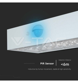 Iluminação LED | Loja Online Especializada Leds | Virtualleds Portugal
