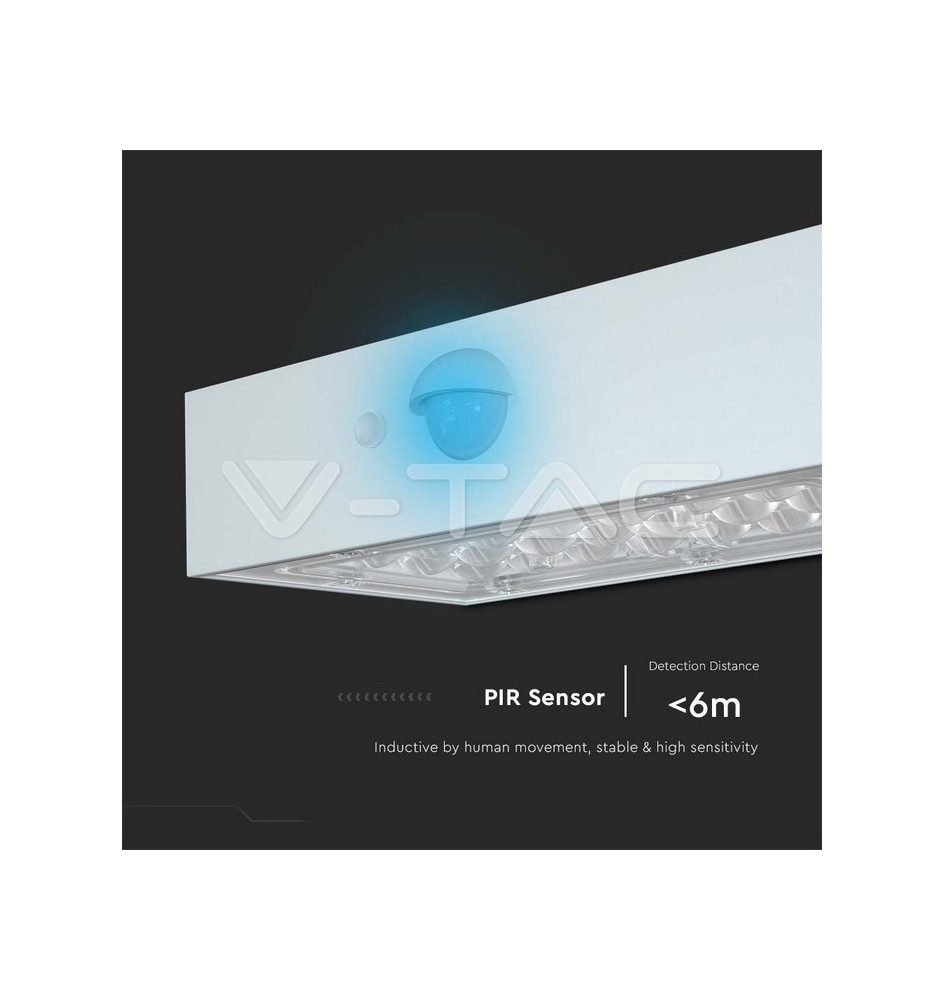 Iluminação LED | Loja Online Especializada Leds | Virtualleds Portugal