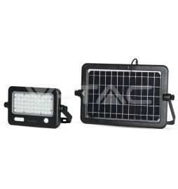 Iluminação LED | Loja Online Especializada Leds | Virtualleds Portugal