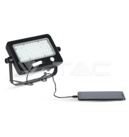 Iluminação LED | Loja Online Especializada Leds | Virtualleds Portugal
