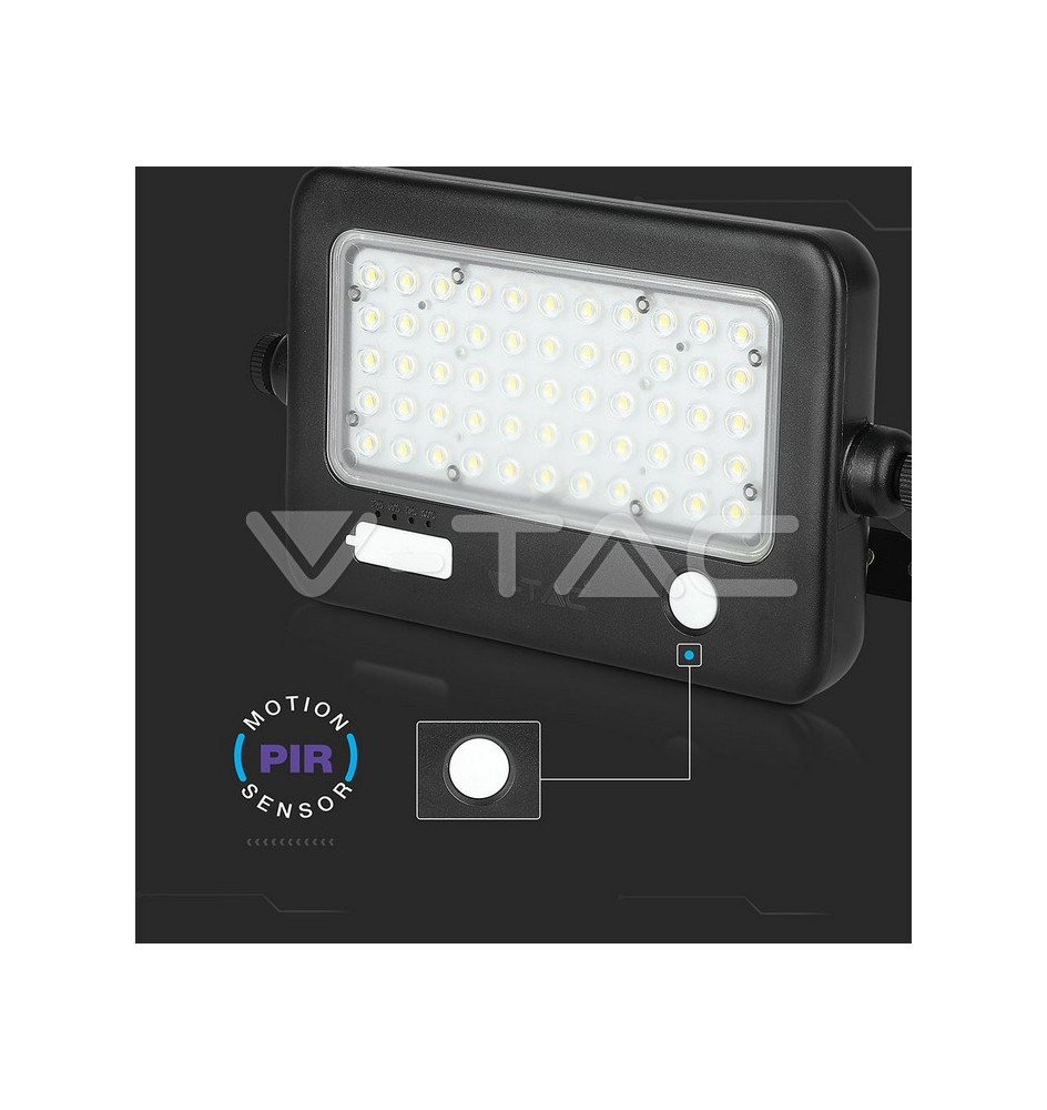 Iluminação LED | Loja Online Especializada Leds | Virtualleds Portugal