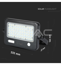 Iluminação LED | Loja Online Especializada Leds | Virtualleds Portugal