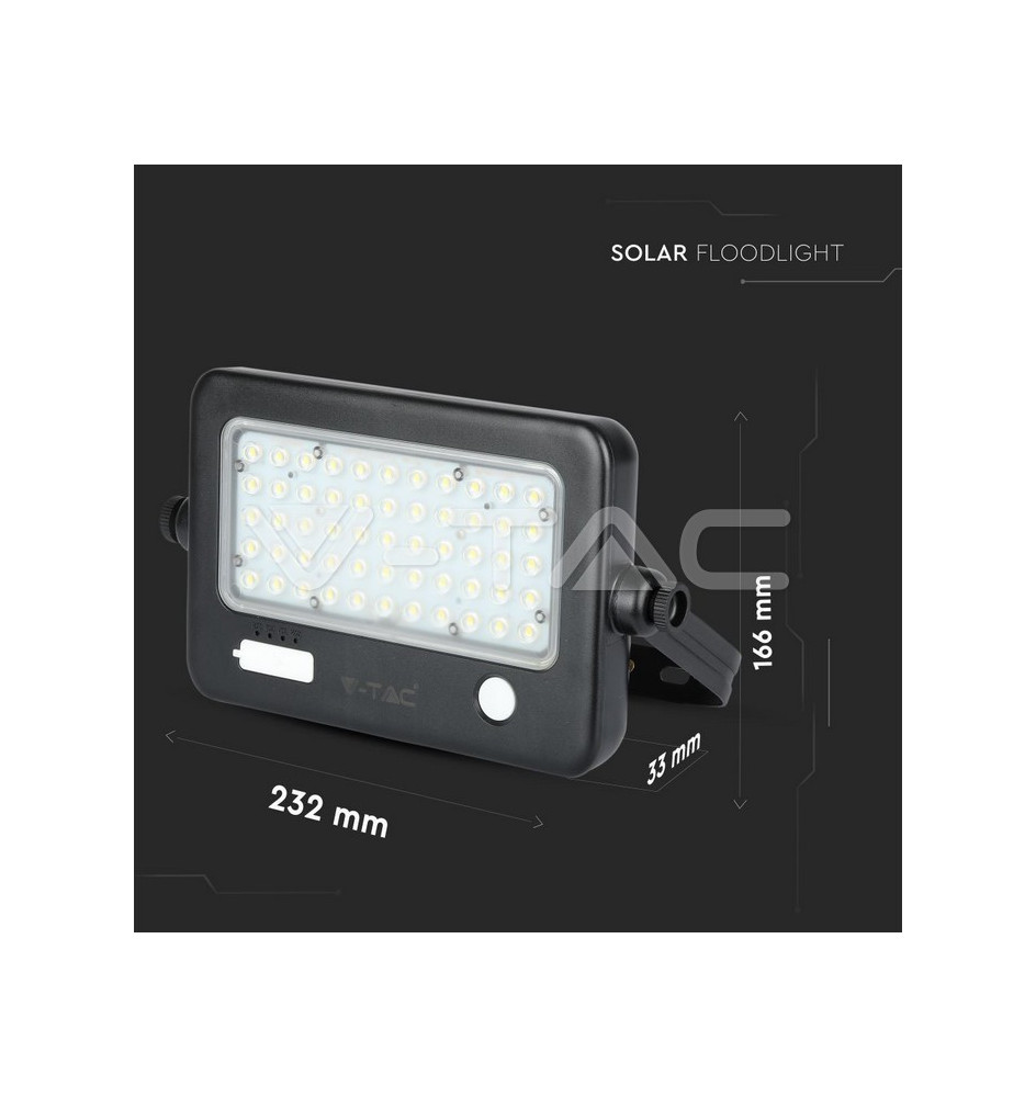 Iluminação LED | Loja Online Especializada Leds | Virtualleds Portugal