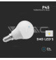 Iluminação LED | Loja Online Especializada Leds | Virtualleds Portugal