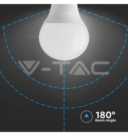Iluminação LED | Loja Online Especializada Leds | Virtualleds Portugal