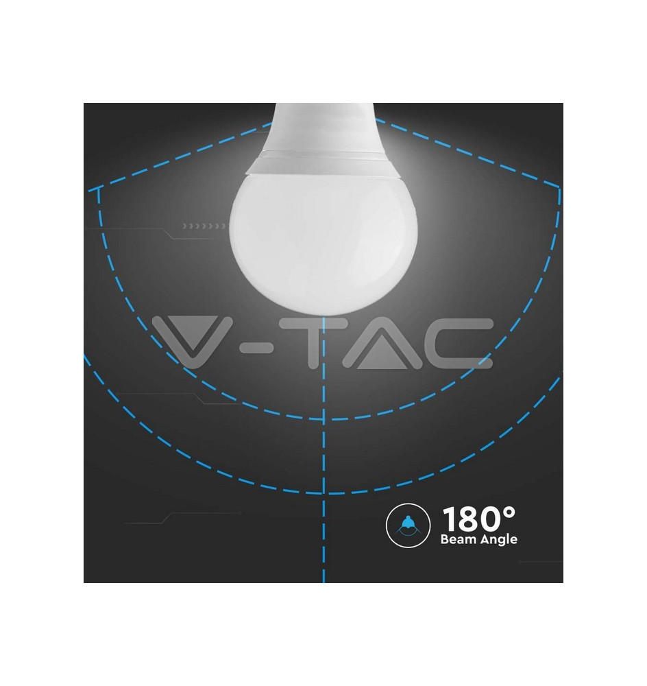 Iluminação LED | Loja Online Especializada Leds | Virtualleds Portugal