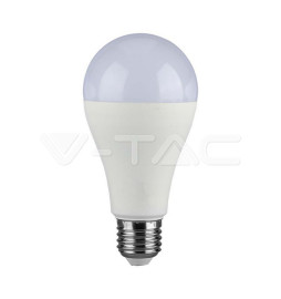 Iluminação LED | Loja Online Especializada Leds | Virtualleds Portugal