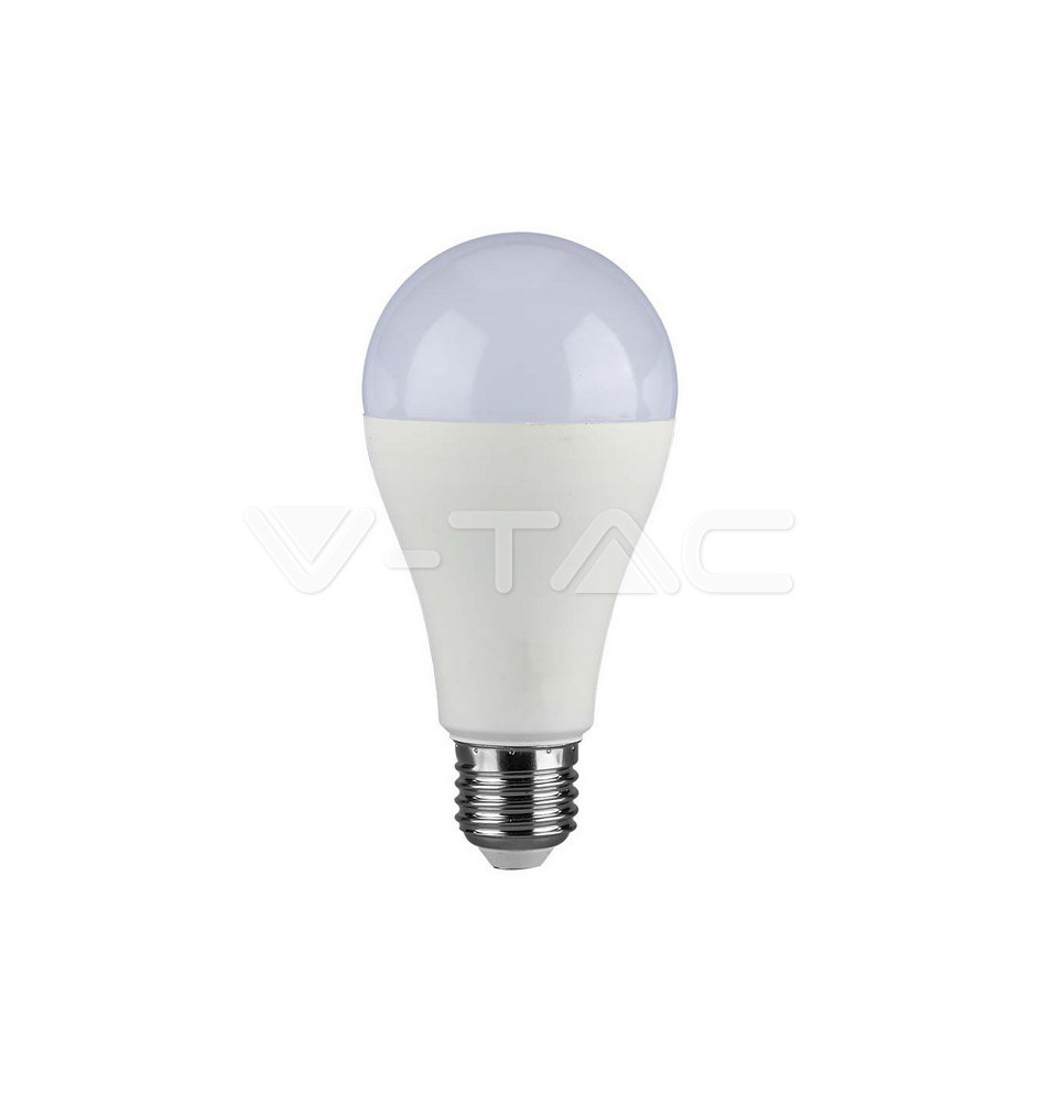 Iluminação LED | Loja Online Especializada Leds | Virtualleds Portugal