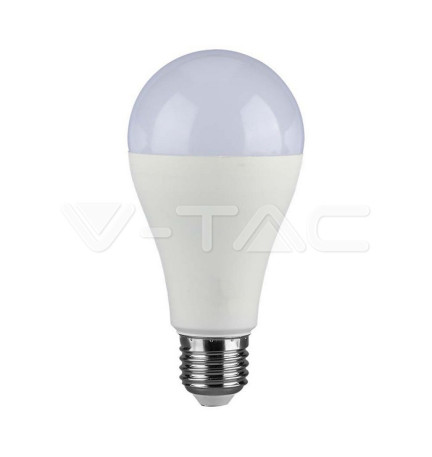 Iluminação LED | Loja Online Especializada Leds | Virtualleds Portugal