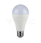 Iluminação LED | Loja Online Especializada Leds | Virtualleds Portugal