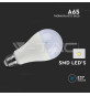 Iluminação LED | Loja Online Especializada Leds | Virtualleds Portugal