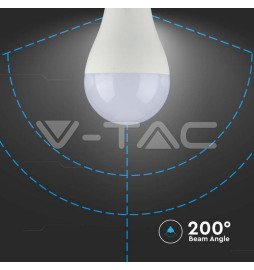 Iluminação LED | Loja Online Especializada Leds | Virtualleds Portugal