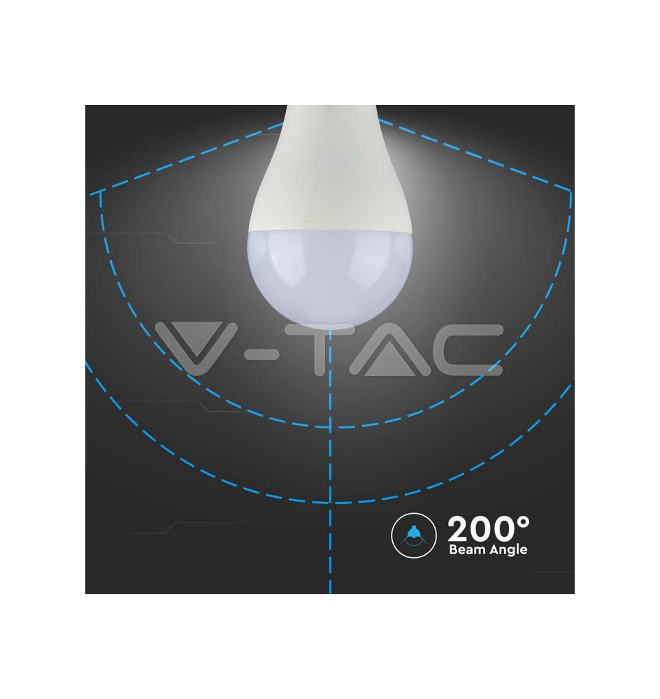 Iluminação LED | Loja Online Especializada Leds | Virtualleds Portugal