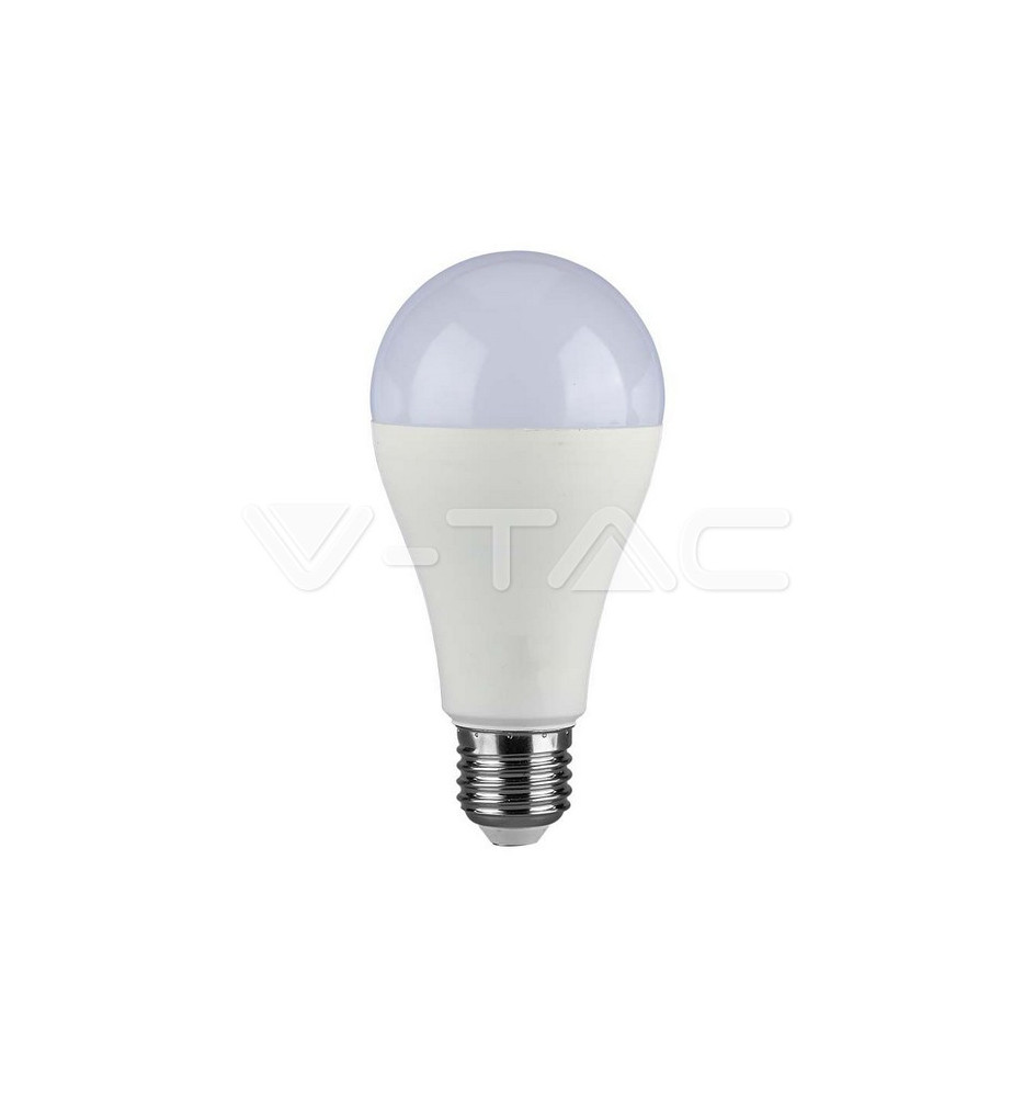 Iluminação LED | Loja Online Especializada Leds | Virtualleds Portugal