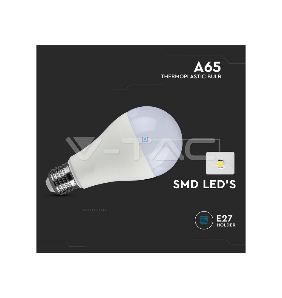 Iluminação LED | Loja Online Especializada Leds | Virtualleds Portugal