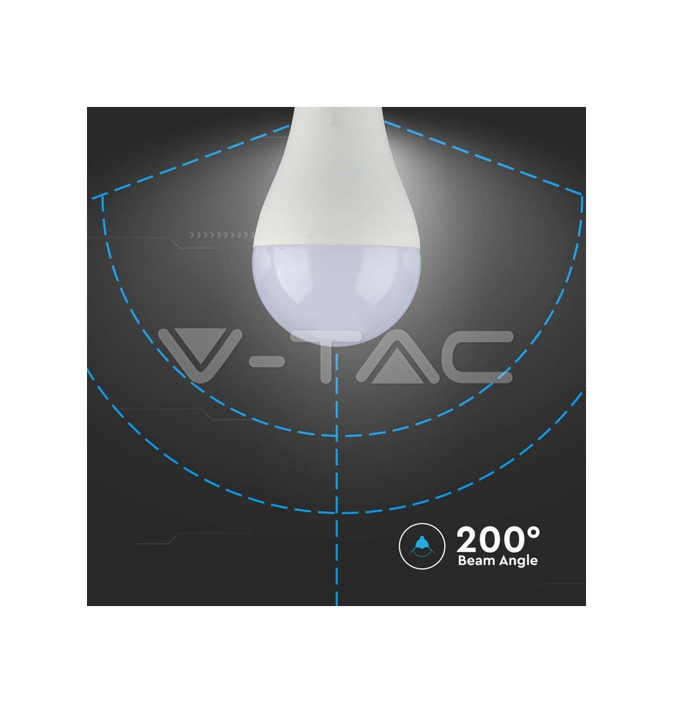 Iluminação LED | Loja Online Especializada Leds | Virtualleds Portugal