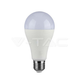 Iluminação LED | Loja Online Especializada Leds | Virtualleds Portugal