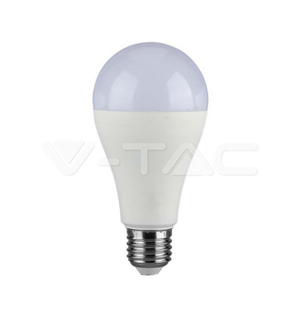 Iluminação LED | Loja Online Especializada Leds | Virtualleds Portugal