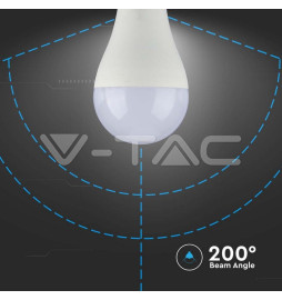 Iluminação LED | Loja Online Especializada Leds | Virtualleds Portugal