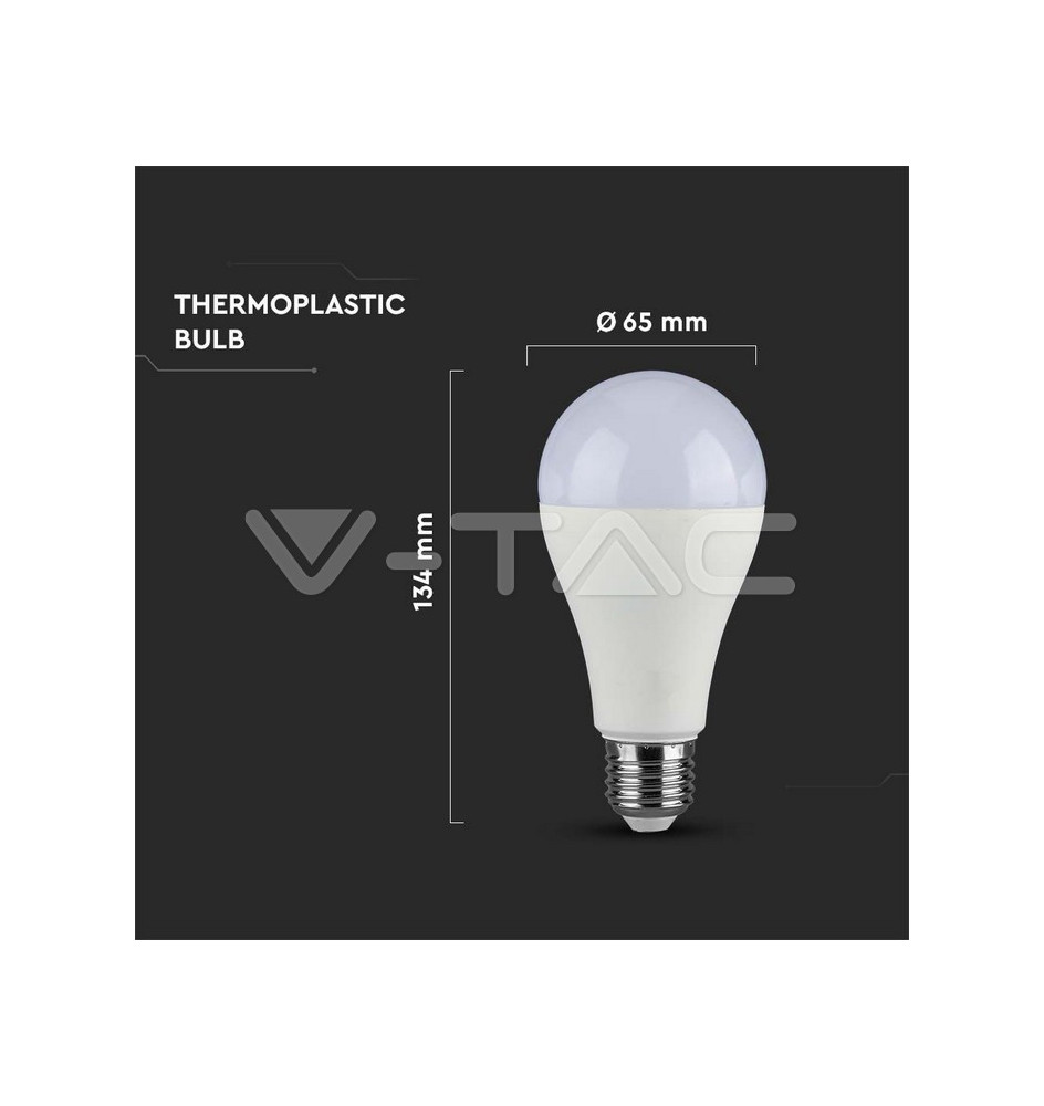 Iluminação LED | Loja Online Especializada Leds | Virtualleds Portugal