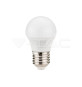 Iluminação LED | Loja Online Especializada Leds | Virtualleds Portugal