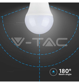 Iluminação LED | Loja Online Especializada Leds | Virtualleds Portugal