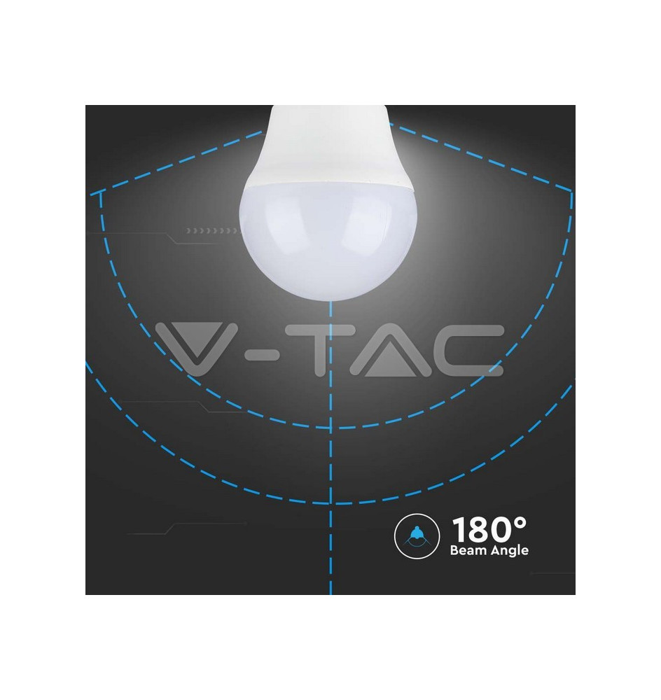 Iluminação LED | Loja Online Especializada Leds | Virtualleds Portugal